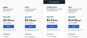 website hosting plans, unlimited websites, website development, website design